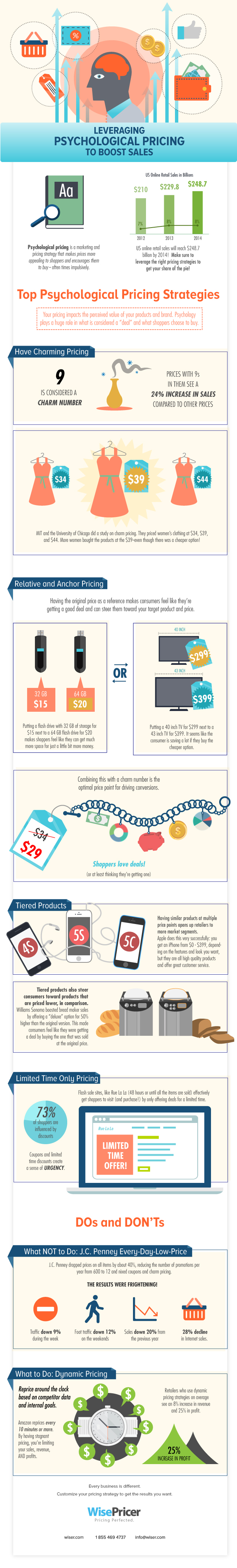 what-is-a-psychological-pricing-strategy-bizfluent