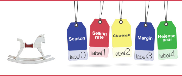 custom-labels-blog-header
