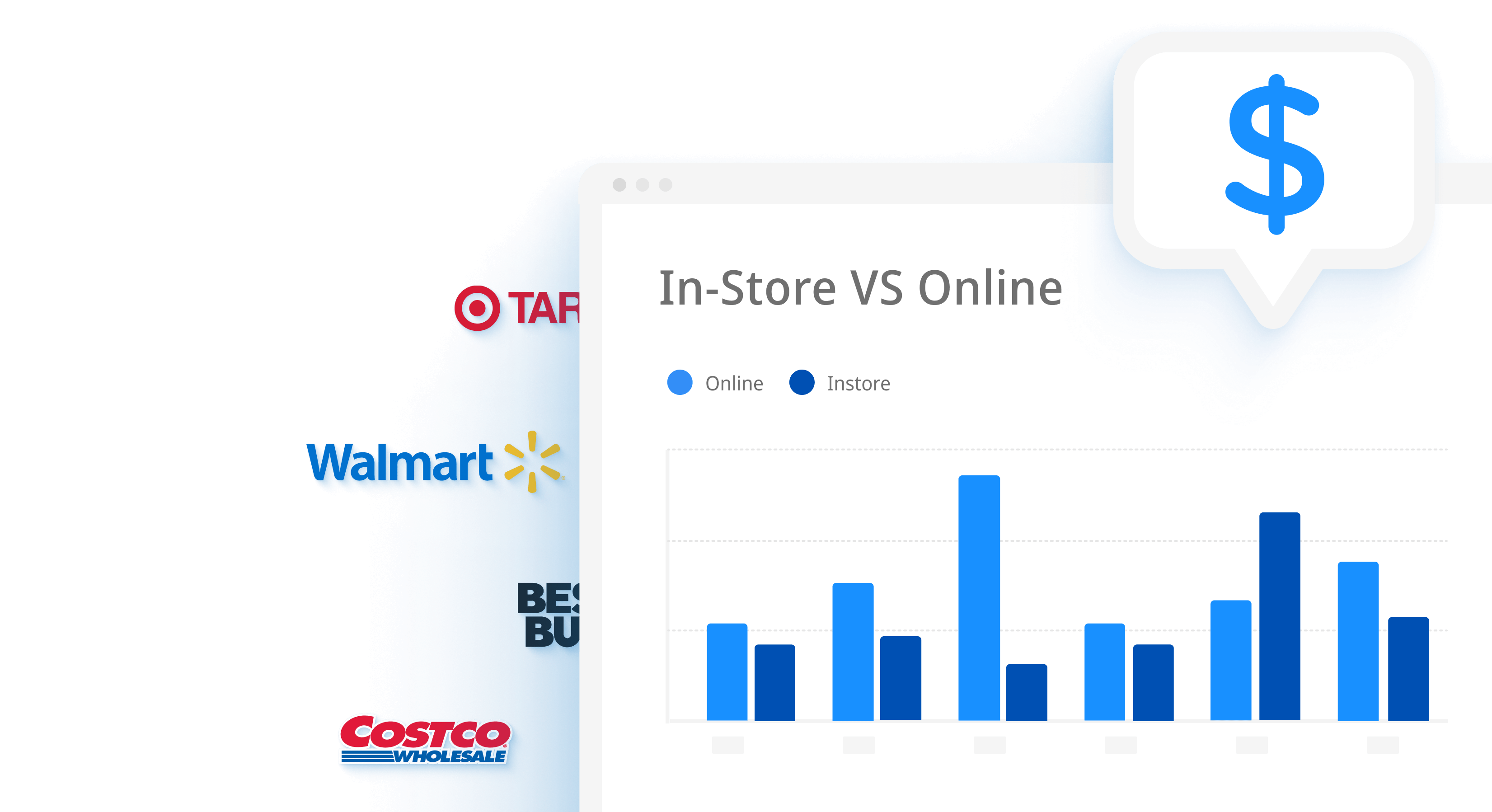 Illustration, die die Omnichannel-Preisstrategien großer Einzelhändler hervorhebt.