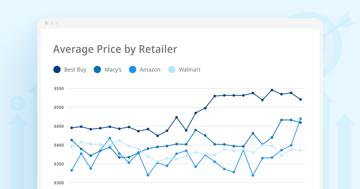 2025 Tariffs Impact on Pricing Strategies